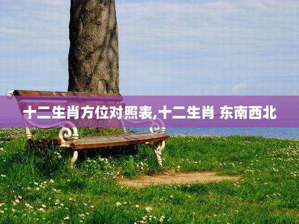 十二生肖方位对照表,十二生肖 东南西北