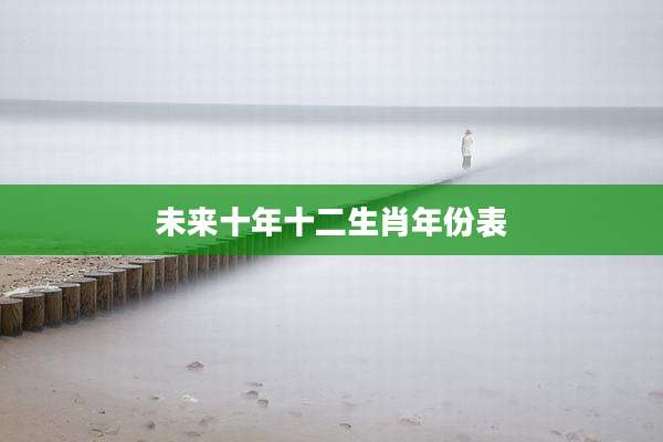 未来十年十二生肖年份表