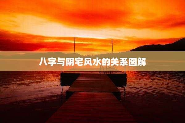 八字与阴宅风水的关系图解