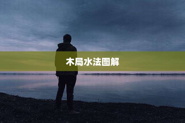 木局水法图解
