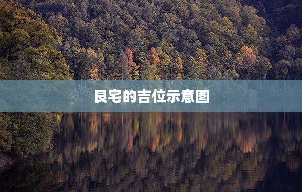艮宅的吉位示意图