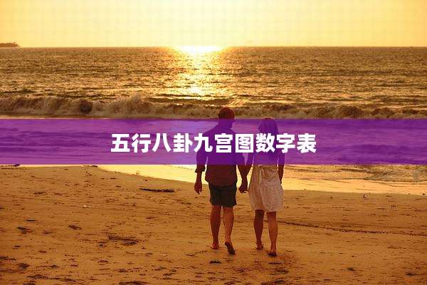 五行八卦九宫图数字表