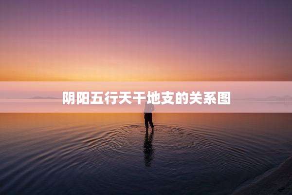 阴阳五行天干地支的关系图