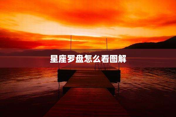 星座罗盘怎么看图解