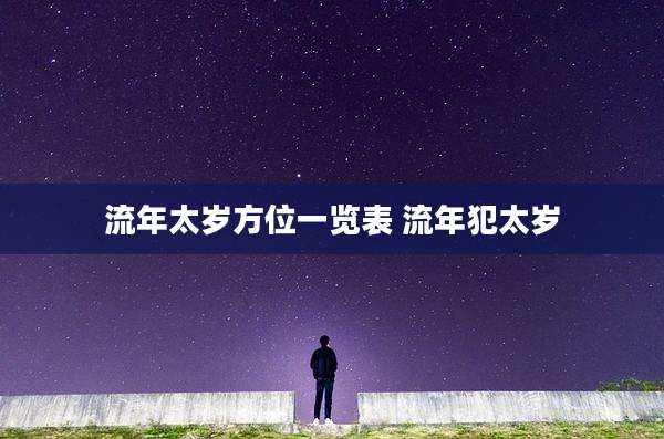 流年太岁方位一览表 流年犯太岁