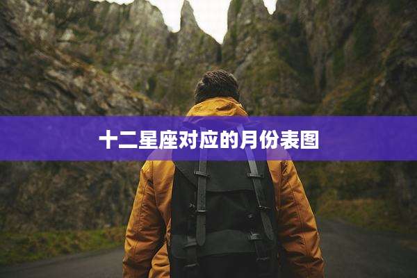 十二星座对应的月份表图