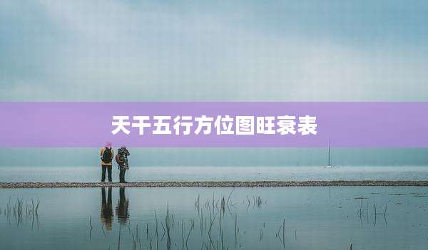 天干五行方位图旺衰表