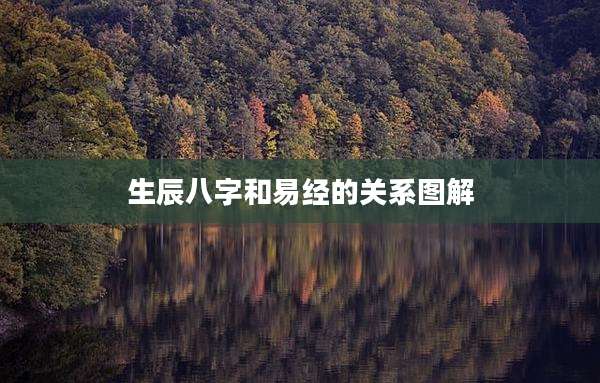 生辰八字和易经的关系图解