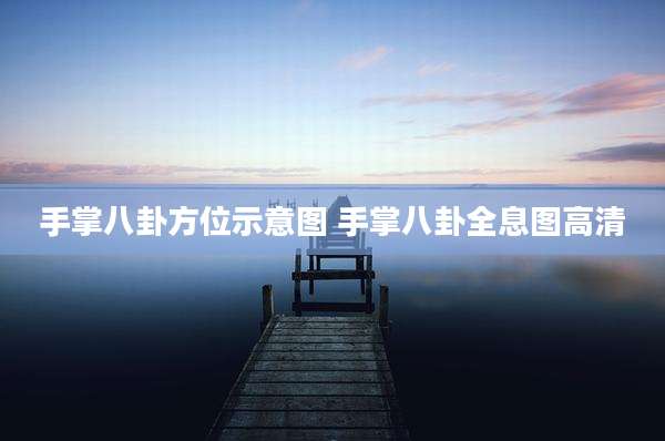 手掌八卦方位示意图 手掌八卦全息图高清